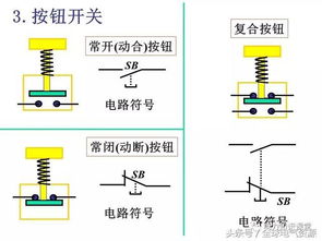 低压电器基本电气控制元件